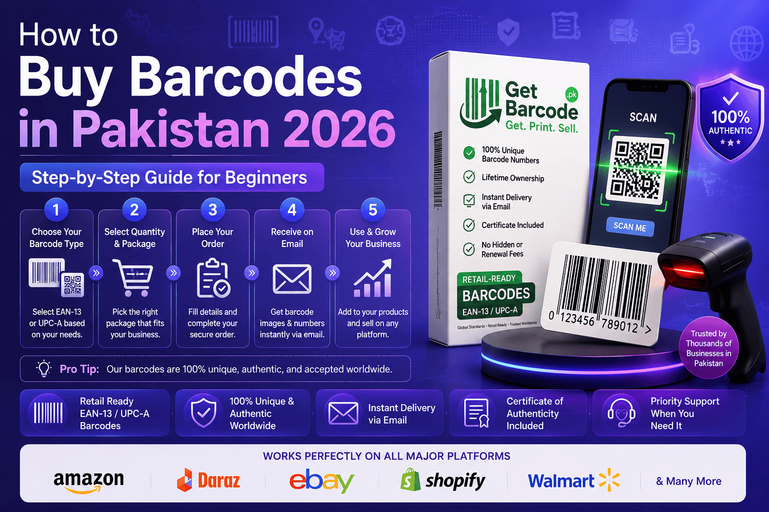 How to Buy Barcodes in Pakistan 2026